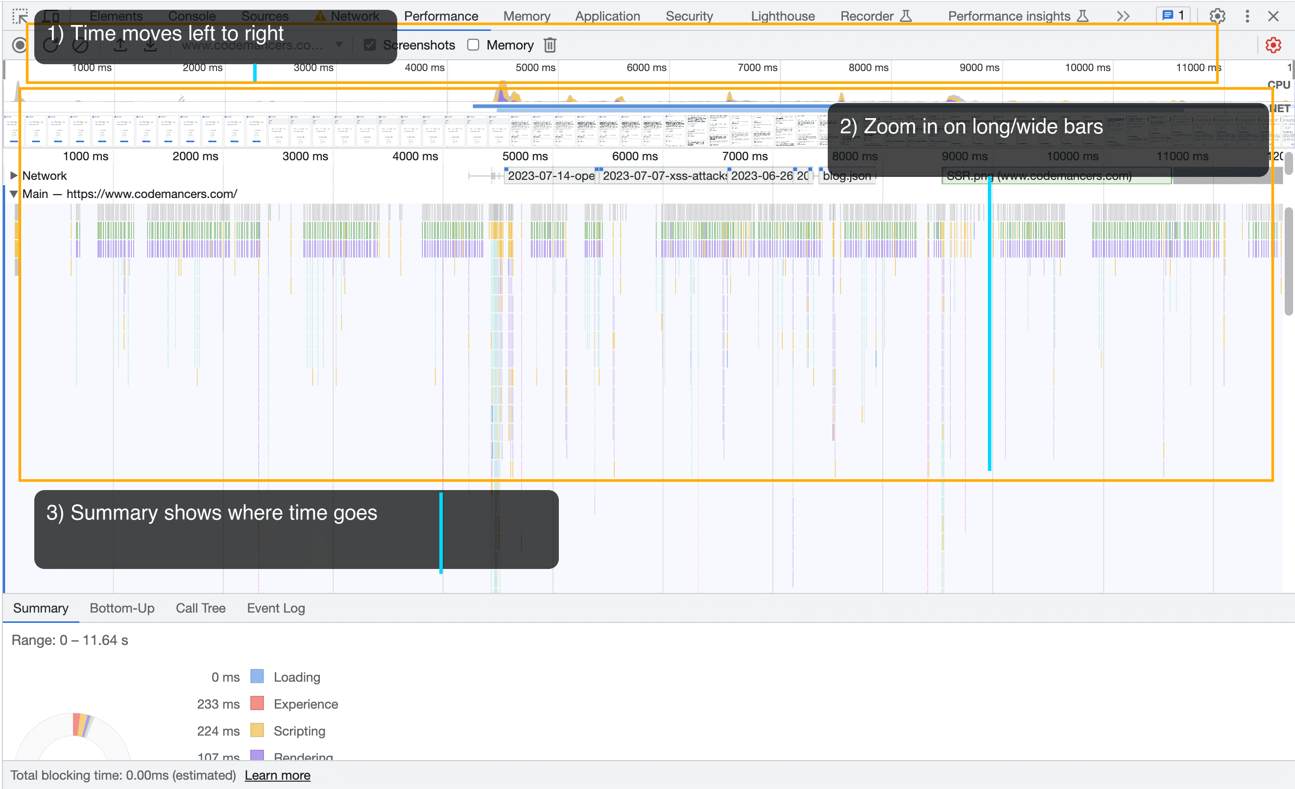 Flame chart overview with annotations