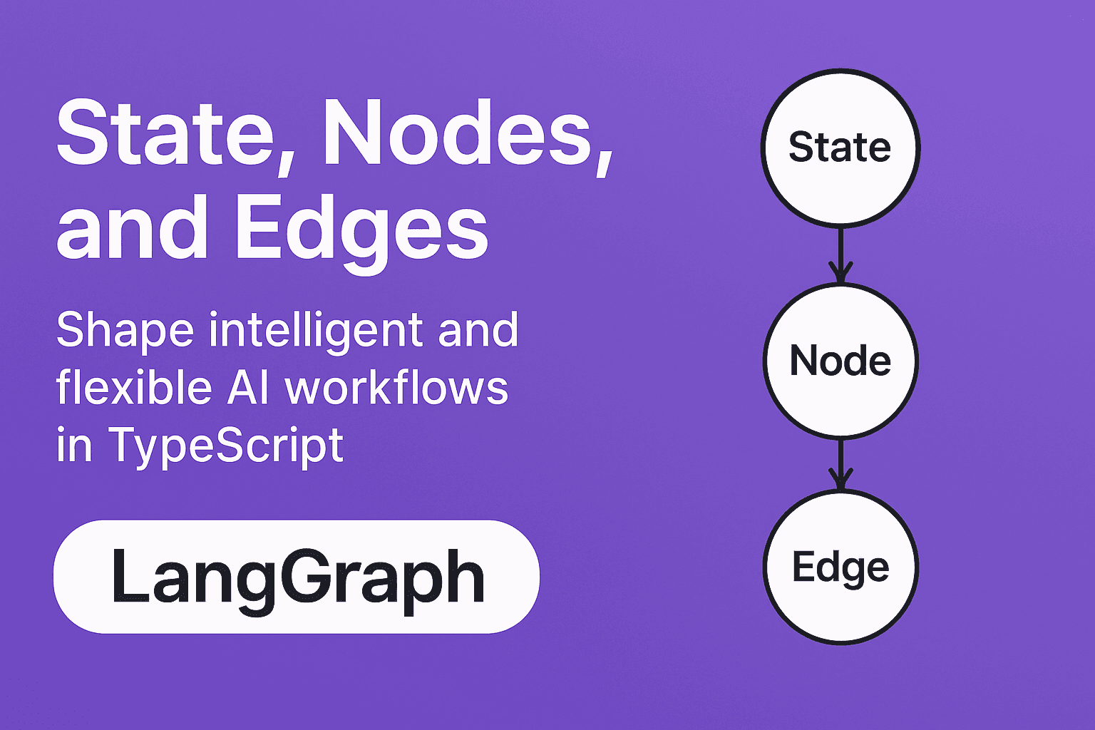 LangGraph States Nodes and Edges