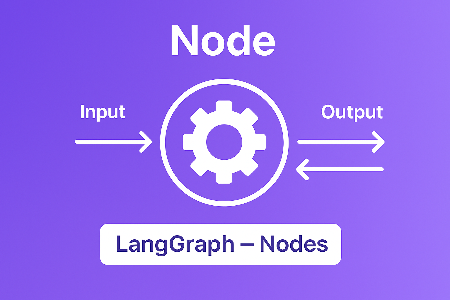 LangGraph Nodes